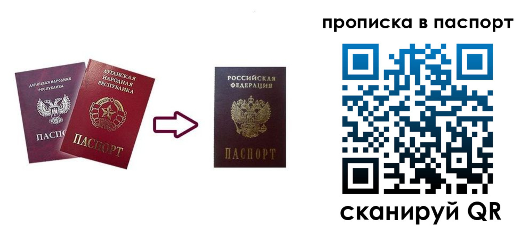 прописка иностранных граждан в Боготоле